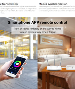 GloboStar® 71439 WL3-P75V24 Mi-BOXER DC Smart Wifi & RF 2.4Ghz & Push Dimming Power Supply Τροφοδοτικό SELV & Controller / Dimmer All in One 3 Καναλιών AC100-240V σε DC 24V 3 x 0.6A 14.4W – Max 3A 75W – IP20 RGB Μ19 x Π5.5 x Υ3.2cm – 5 Years Warranty