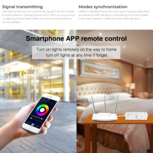 GloboStar® 71439 WL3-P75V24 Mi-BOXER DC Smart Wifi & RF 2.4Ghz & Push Dimming Power Supply Τροφοδοτικό SELV & Controller / Dimmer All in One 3 Καναλιών AC100-240V σε DC 24V 3 x 0.6A 14.4W – Max 3A 75W – IP20 RGB Μ19 x Π5.5 x Υ3.2cm – 5 Years Warranty