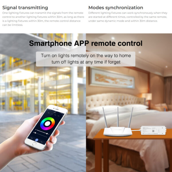 GloboStar® 71439 WL3-P75V24 Mi-BOXER DC Smart Wifi & RF 2.4Ghz & Push Dimming Power Supply Τροφοδοτικό SELV & Controller / Dimmer All in One 3 Καναλιών AC100-240V σε DC 24V 3 x 0.6A 14.4W – Max 3A 75W – IP20 RGB Μ19 x Π5.5 x Υ3.2cm – 5 Years Warranty