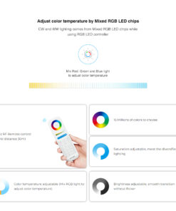 GloboStar® 71439 WL3-P75V24 Mi-BOXER DC Smart Wifi & RF 2.4Ghz & Push Dimming Power Supply Τροφοδοτικό SELV & Controller / Dimmer All in One 3 Καναλιών AC100-240V σε DC 24V 3 x 0.6A 14.4W – Max 3A 75W – IP20 RGB Μ19 x Π5.5 x Υ3.2cm – 5 Years Warranty