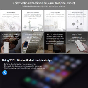 GloboStar® 71440 WP5-P150V24 Mi-BOXER DC Smart Wifi & RF 2.4Ghz & Push Dimming Power Supply Τροφοδοτικό SELV & Controller / Dimmer All in One 5 Καναλιών AC100-240V σε DC 24V 5 x 1.25A 30W – Max 6.25A 150W – Αδιάβροχο IP67 RGBW+WW Μ22.5 x Π7.3 x Υ3.5cm – 5