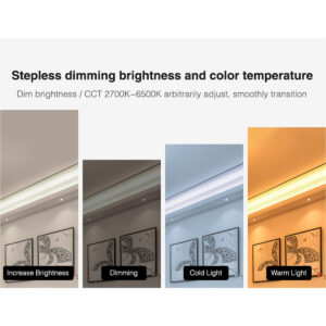 GloboStar® 71442 WP3-P150V24 Mi-BOXER DC Smart Wifi & RF 2.4Ghz Power Supply Τροφοδοτικό SELV & Controller / Dimmer All in One 3 Καναλιών AC100-240V σε DC 24V 3 x 2.1A 50W – Max 6.25A 150W – Αδιάβροχο IP67 RGB Μ22.5 x Π7.3 x Υ3.5cm – 5 Years Warranty