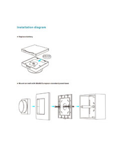 GloboStar® 71443 K1 Mi-BOXER Ασύρματο Επιτοίχιο Χειριστήριο Dimmer RF 2.4Ghz για όλα τα Μονόχρωμα Mi-BOXER Controller DC 3V 1 x CR2032 – IP20 Λευκό Μ8.5 x Π8.5 x Υ2.5cm – 5 Years Warranty