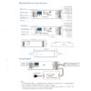 GloboStar® 71445 D5-P SKYDANCE DC DMX & RDM Dimmer High Speed Controller / Decoder 5 Καναλιών DC 12-48V 5 x 4A 192W – Max 20.5A 960W – IP20 Μ17.5 x Π4.5 x Υ3.5cm – 5 Years Warranty