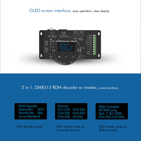 GloboStar® 71448 D5 SKYDANCE DC DMX & RDM Dimmer High Speed Controller / Decoder 5 Καναλιών DC 12-24V 5 x 6A 144W – Max 30A 864W – IP20 Μ17 x Π8 x Υ4cm – 5 Years Warranty