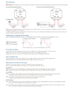 GloboStar® 71452 S1-T SKYDANCE AC Smart RF 2.4Ghz & Αφής – Touch Triac Dimming AC100-240V σε AC100-240V 1 x 1.5A 360W – Max 1.5A 360W – IP20 – Λευκό Σώμα – Μ8.5 x Π8.5 x Υ3.2cm – 5 Years Warranty