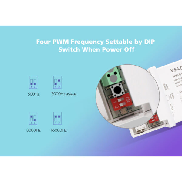 GloboStar® 71470 V5-L SKYDANCE DC WiFi & RF 2.4Ghz Dimmer High Speed Controller 5 Καναλιών DC 12-48V 5 x 6A 288W – Max 30A 1440W – IP20 Μ18 x Π5.7 x Υ2.8cm – 5 Years Warranty