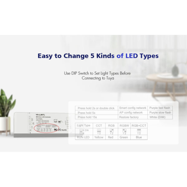 GloboStar® 71470 V5-L SKYDANCE DC WiFi & RF 2.4Ghz Dimmer High Speed Controller 5 Καναλιών DC 12-48V 5 x 6A 288W – Max 30A 1440W – IP20 Μ18 x Π5.7 x Υ2.8cm – 5 Years Warranty