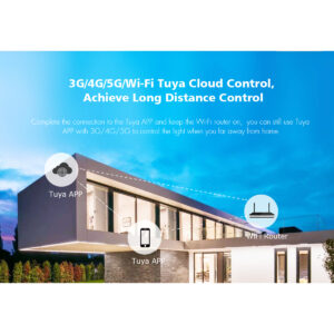 GloboStar® 71470 V5-L SKYDANCE DC WiFi & RF 2.4Ghz Dimmer High Speed Controller 5 Καναλιών DC 12-48V 5 x 6A 288W – Max 30A 1440W – IP20 Μ18 x Π5.7 x Υ2.8cm – 5 Years Warranty