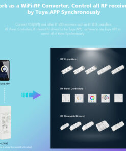 GloboStar® 71470 V5-L SKYDANCE DC WiFi & RF 2.4Ghz Dimmer High Speed Controller 5 Καναλιών DC 12-48V 5 x 6A 288W – Max 30A 1440W – IP20 Μ18 x Π5.7 x Υ2.8cm – 5 Years Warranty