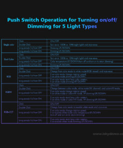 GloboStar® 71470 V5-L SKYDANCE DC WiFi & RF 2.4Ghz Dimmer High Speed Controller 5 Καναλιών DC 12-48V 5 x 6A 288W – Max 30A 1440W – IP20 Μ18 x Π5.7 x Υ2.8cm – 5 Years Warranty