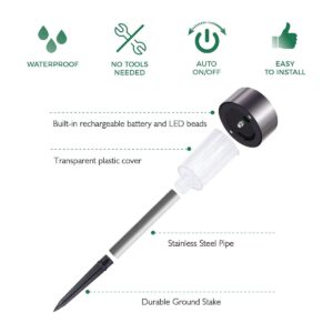 GloboStar® 71520 Αυτόνομο Ηλιακό Φωτιστικό LED SMD 1W 100lm με Ενσωματωμένη Μπαταρία 600mAh – Φωτοβολταϊκό Πάνελ με Αισθητήρα Ημέρας-Νύχτας Αδιάβροχο IP65 Φανάρι Κήπου Στρογγυλό Ψυχρό Λευκό 6000K