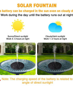 GloboStar® 71531 Ηλιακό Αυτόνομο Φωτοβολταϊκό Διακοσμητικό Συντριβάνι LED 3W με Μέγιστο Ύψος Νερού 30-60cm – 4 Διαφορετικά Μπέκ Ψεκασμού Αδιάβροχο IP68 Θερμό Λευκό 2700K Φ18 x Υ8cm