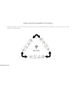 GloboStar® 71546 V3 SKYDANCE DC RF 2.4Ghz Dimmer High Speed Controller 3 Καναλιών DC 12-24V 3 x 5A 96W – Max 12A 288W – IP20 Μ10 x Π3.5 x Υ2cm – 5 Years Warranty