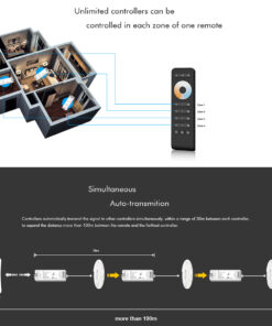 GloboStar® 71564 V2 SKYDANCE DC RF 2.4Ghz Dimmer High Speed Controller 2 Καναλιών DC 12-24V 2 x 5A 120W – Max 10.5A 252W – IP20 Μ10 x Π3.5 x Υ2cm – 5 Years Warranty