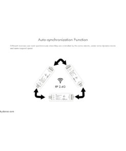 GloboStar® 71564 V2 SKYDANCE DC RF 2.4Ghz Dimmer High Speed Controller 2 Καναλιών DC 12-24V 2 x 5A 120W – Max 10.5A 252W – IP20 Μ10 x Π3.5 x Υ2cm – 5 Years Warranty