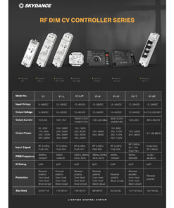 GloboStar® 71568 V1-L SKYDANCE DC RF 2.4Ghz Dimmer High Speed Controller & Push Dimming 1 Κανάλι DC 12-48V 1 x 15A 480W – Max 15A 480W – IP20 Μ17.5 x Π4.5 x Υ2.5cm – 5 Years Warranty