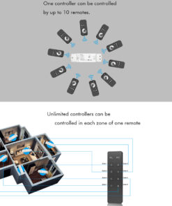 GloboStar® 71568 V1-L SKYDANCE DC RF 2.4Ghz Dimmer High Speed Controller & Push Dimming 1 Κανάλι DC 12-48V 1 x 15A 480W – Max 15A 480W – IP20 Μ17.5 x Π4.5 x Υ2.5cm – 5 Years Warranty