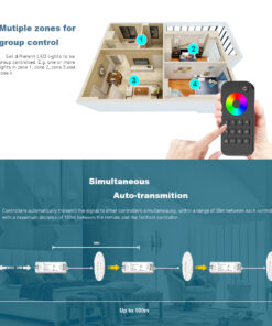 GloboStar® 71569 RT1 SKYDANCE Ασύρματο Χειριστήριο Αφής RF 2.4Ghz 1 Group για όλα τα Μονόχρωμα SKYDANCE Controller DC 3V 2 x AAA – IP20 Μαύρο Μ12.2 x Π5.3 x Υ1.7cm – 5 Years Warranty
