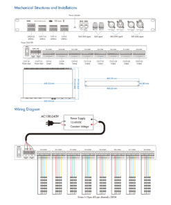 GloboStar® 71570 D32C SKYDANCE DC DMX & RDM Dimmer High Speed Controller / Constant Current Decoder 32 Καναλιών DC 12-48V 32 x 700mA 34W – Max 22.5A 1075W – IP20 Μ48 x Π26 x Υ5cm – 5 Years Warranty