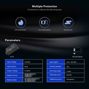 GloboStar® 73116 V1-B SKYDANCE DC RF 2.4Ghz Dimmer Constant Voltage Controller 1 Κανάλι DC 12-24V 1 x 20.5A 480W – Max 20.5A 480W – IP20 Μ9 x Π4 x Υ2.8cm – 5 Χρόνια Εγγύηση