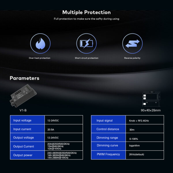 GloboStar® 73116 V1-B SKYDANCE DC RF 2.4Ghz Dimmer Constant Voltage Controller 1 Κανάλι DC 12-24V 1 x 20.5A 480W – Max 20.5A 480W – IP20 Μ9 x Π4 x Υ2.8cm – 5 Χρόνια Εγγύηση