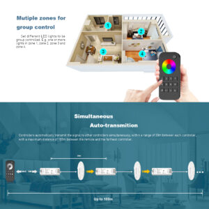 GloboStar® 73121 RT8 SKYDANCE Ασύρματο Χειριστήριο Αφής RF 2.4Ghz 8 Group για όλα τα Μονόχρωμα SKYDANCE Controller DC 3V 2 x AAA – IP20 Μ12.2 x Π5.3 x Υ1.7cm – 5 Χρόνια Εγγύηση