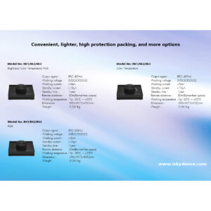 GloboStar® 73123 RK1 SKYDANCE Ασύρματο Χειριστήριο RF 2.4Ghz & Push Dimming 1 Group για όλα τα Μονόχρωμα SKYDANCE Controller DC 3V 1 x CR2032 – IP20 Μ9.1 x Π7.2 x Υ5.7cm – 5 Χρόνια Εγγύηση