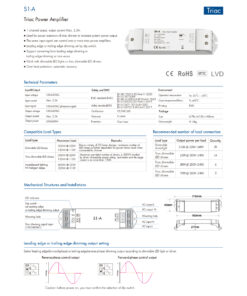 GloboStar® 73128 S1-A SKYDANCE AC Triac Amplifier 1 Κανάλι AC 100-240V 1 x 2.5A 600W – Max 2.5A 600W – IP20 Μ17.5 x Π4.5 x Υ2.5cm – 5 Χρόνια Εγγύηση