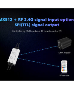 GloboStar® 73143 DS-WP SKYDANCE DC RF 2.4Ghz DMX512 to SPI Decoder DC 5-24V – Αδιάβροχο IP65 Μ17 x Π8 x Υ4cm – 5 Χρόνια Εγγύηση