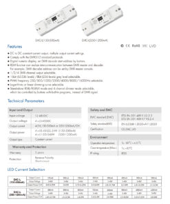 GloboStar® 73146 D4C-L SKYDANCE DC DMX512 Constant Current & RDM Decoder 4 Καναλιών DC 12-48V 4 x 1A 54W – Max 4A 216W – IP20 Μ17 x Π5 x Υ2.5cm – 5 Χρόνια Εγγύηση