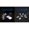 GloboStar® 73158 R9 SKYDANCE Ασύρματο Χειριστήριο RF 2.4Ghz 1 Group για όλα τα Πολύχρωμα SKYDANCE Controller DC 3V 1 x CR2032 – IP20  Μ10.7 x Π5.8 x Υ1cm – 5 Χρόνια Εγγύηση