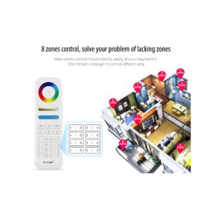 GloboStar® 73423 Mi-Light MiBOXER WL-Box1 – Smart 2.4GHz Gateway Bridge to WiFi-IEEE 802.11b/g/n DC 5V / 500mA