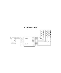 GloboStar® 73433 Mi-Light MiBOXER FUT039 – Ασύρματος RF 2.4GHz 433MHz RGBW+WW LED Strip Controller DC 12V-24V Max 10A