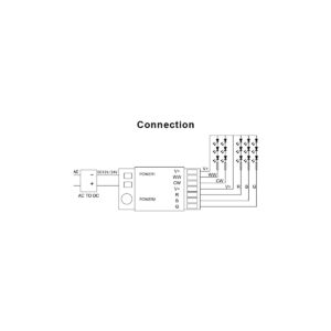 GloboStar® 73433 Mi-Light MiBOXER FUT039 – Ασύρματος RF 2.4GHz 433MHz RGBW+WW LED Strip Controller DC 12V-24V Max 10A