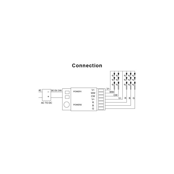 GloboStar® 73433 Mi-Light MiBOXER FUT039 – Ασύρματος RF 2.4GHz 433MHz RGBW+WW LED Strip Controller DC 12V-24V Max 10A