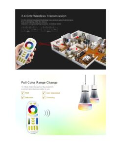 GloboStar® 73434 Mi-Light MiBOXER FUT092 – Ασύρματο Χειριστήριο Αφής έως 4 Group RF 2.4GHz 433MHz RGBW+WW Smart Touch Panel 4-Zone