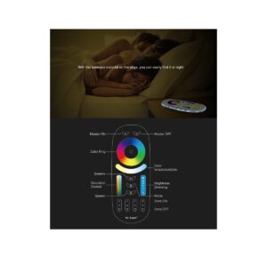 GloboStar® 73434 Mi-Light MiBOXER FUT092 – Ασύρματο Χειριστήριο Αφής έως 4 Group RF 2.4GHz 433MHz RGBW+WW Smart Touch Panel 4-Zone