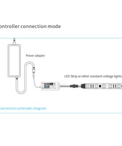 GloboStar® 73448 Ασύρματος Smart Home Wi-Fi LED RGBW Dream-Color Magic Digital Controller για LED Digital RGBW Προϊόντα DC 5-24V Max 2048 IC