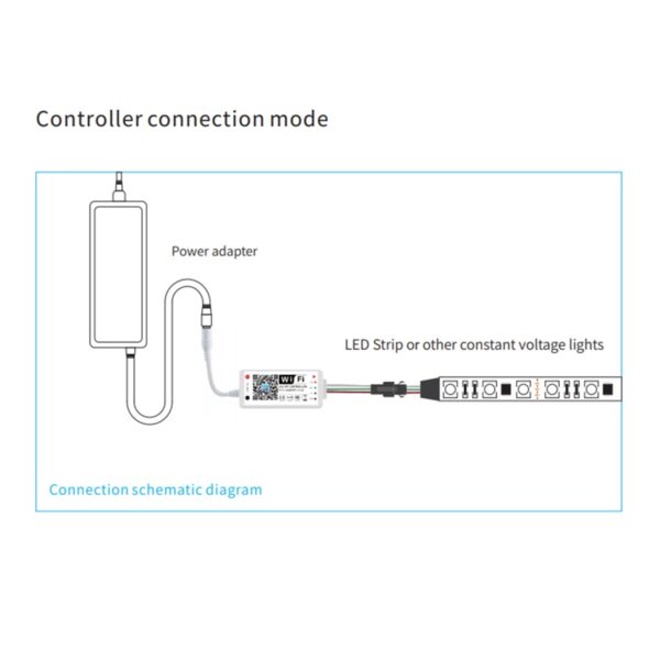 GloboStar® 73448 Ασύρματος Smart Home Wi-Fi LED RGBW Dream-Color Magic Digital Controller για LED Digital RGBW Προϊόντα DC 5-24V Max 2048 IC