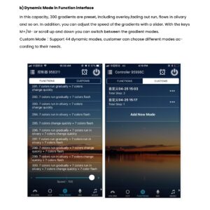 GloboStar® 73448 Ασύρματος Smart Home Wi-Fi LED RGBW Dream-Color Magic Digital Controller για LED Digital RGBW Προϊόντα DC 5-24V Max 2048 IC