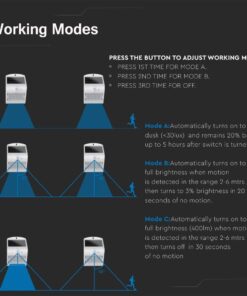 Ηλιακό φωτιστικό κινήσεων με τρία προγράμματα λειτουργίας για ενεργειακή εξοικονόμηση.