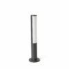 BERET-1 DARK GREY BEACON LED 8W 4000K  FARO – 75522