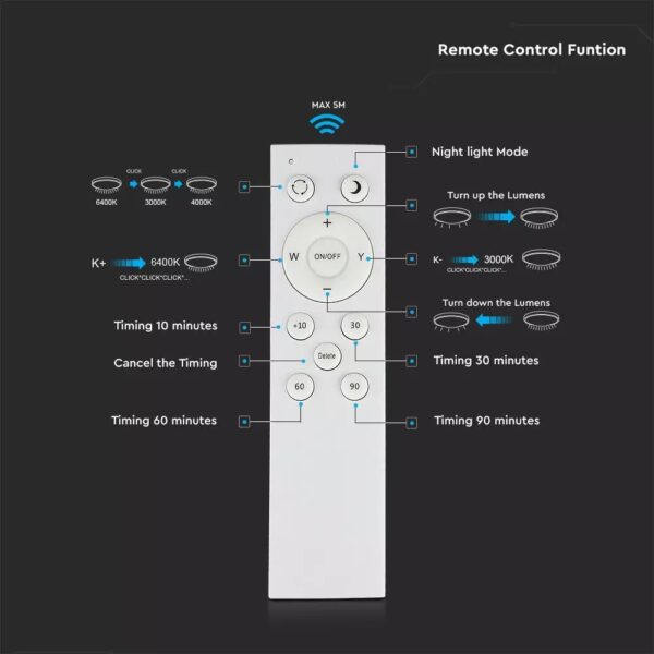 Πλαφονιέρα LED Designer 30W/60W/30W Στρογγυλή Dimmable 3 σε 1 V-TAC – 76011