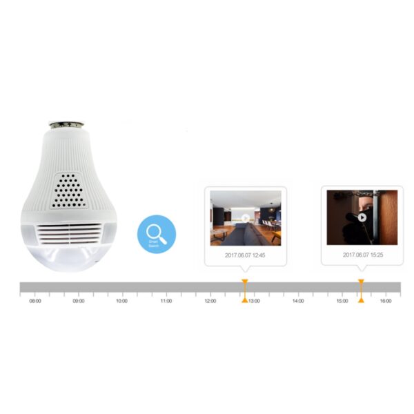 GloboStar® 76073 WIFI 2.4G IP CAMERA 2.0MP 1080P – Έξυπνη Κρυφή IP Κάμερα WiFi 1080P Fish Eye 360° 3W LED σε Σχήμα Λάμπας με Ντουί και Βάση E27 Smart Home