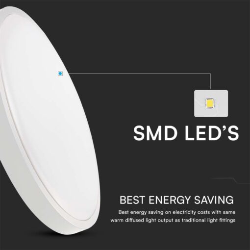 Πλαφονιέρα Οροφής LED 18W 3000K IP44 Λευκού Χρώματος V-TAC – 76151