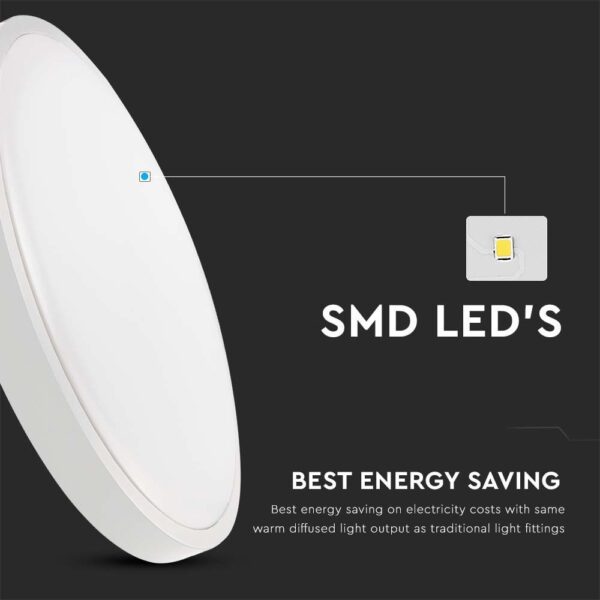 LED Πλαφονιέρα Στρογγυλή 24W V-TAC σε Λευκό Σώμα IP44 Θερμό 3000K – 7618