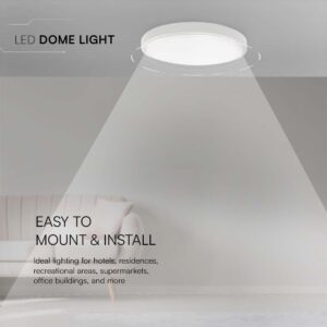 Φωτιστικό Οροφής LED 36W 4000K IP44 Λευκού Χρώματος  V-TAC – 76221VT