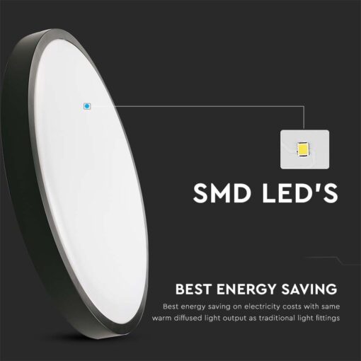 LED Πλαφονιέρα 18W Στρογγυλή σε Μαύρο Σώμα Ψυχρό 6500K IP44 V-TAC – 7635