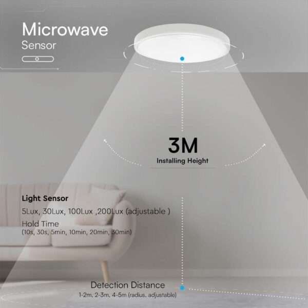 18W LED Dome Light Round Microwave Sensor White Frame 6500K IP44  V-TAC – 76611